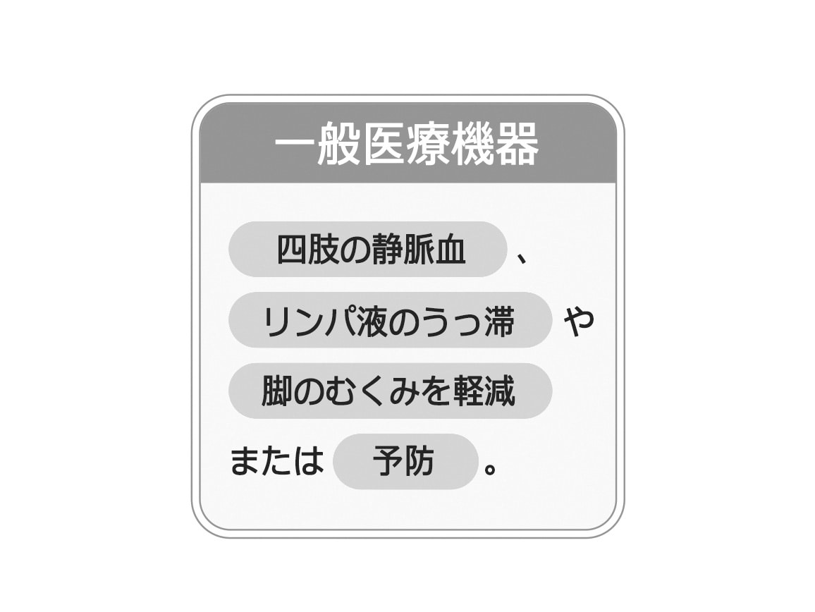 ドクターあしサポ(R)ゆるっと段階着圧サポーター ドクターあしサポ(R)ゆるっと段階着圧サポーター