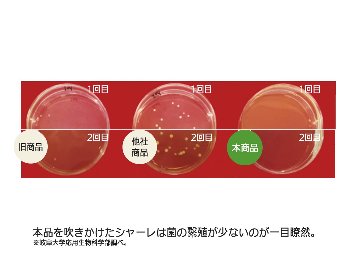 サニーシールドAg+ スプレー+詰め替えセット サニーシールドAg+ スプレー+詰め替えセット