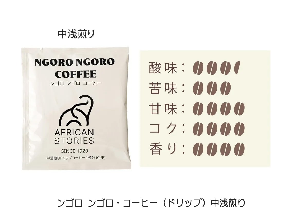 ンゴロ ンゴロ・コーヒーと贅沢ブラウニー(12個) ンゴロ ンゴロ・コーヒーと贅沢ブラウニー(12個)