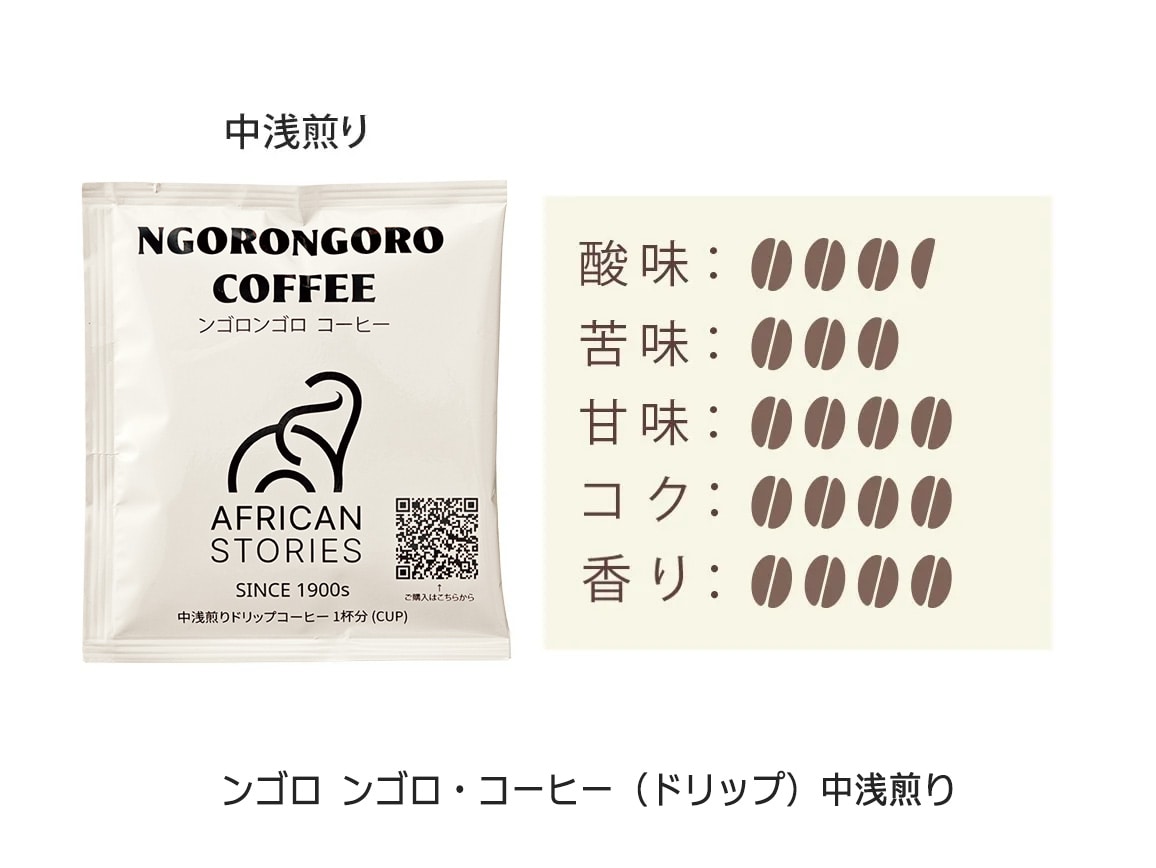 ンゴロ ンゴロ・コーヒーと人気のお菓子セット ンゴロ ンゴロ・コーヒーと人気のお菓子セット