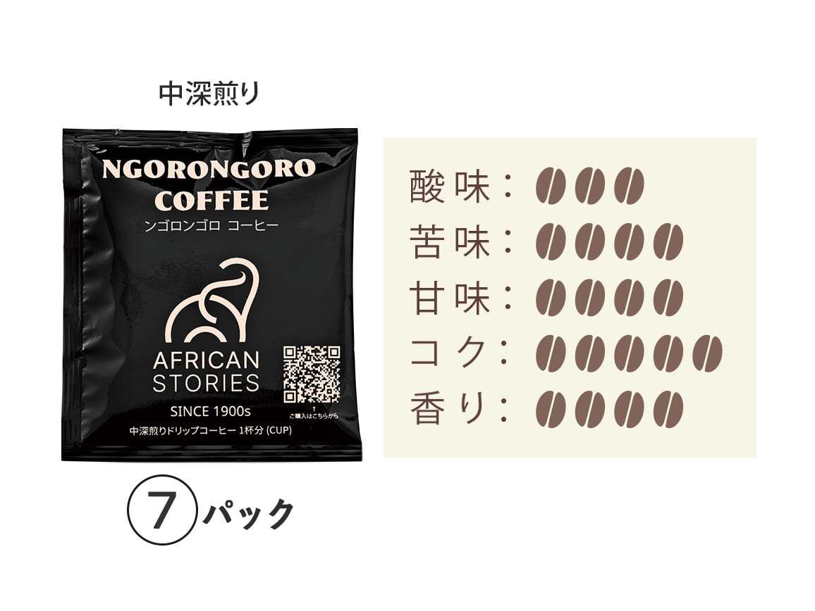 ンゴロ ンゴロ・コーヒー(ドリップ)お試しセット(14袋) ンゴロ ンゴロ・コーヒー(ドリップ)お試しセット(14袋)