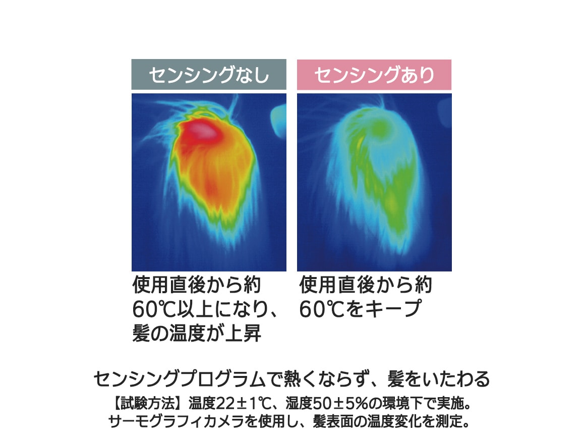 リファビューテック ドライヤー SE リファビューテック ドライヤー SE