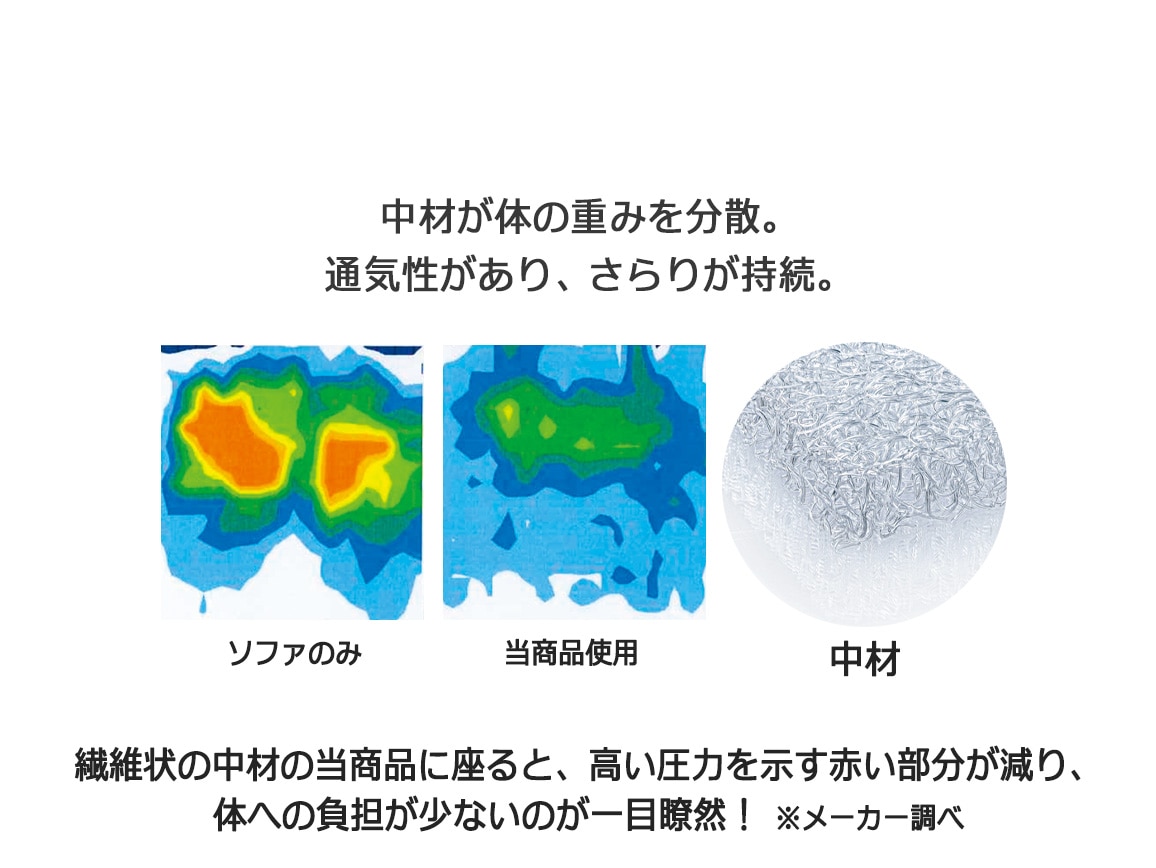 年中使える 座り心地復活ソファシート(2人掛け用) 年中使える 座り心地復活ソファシート(2人掛け用)