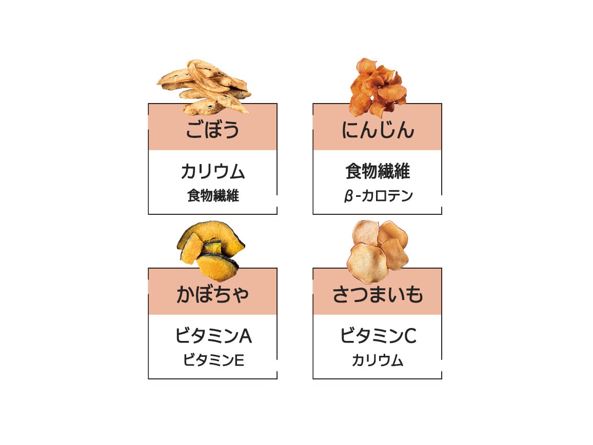 国産野菜チップス4種セット(8袋) 国産野菜チップス4種セット(8袋)