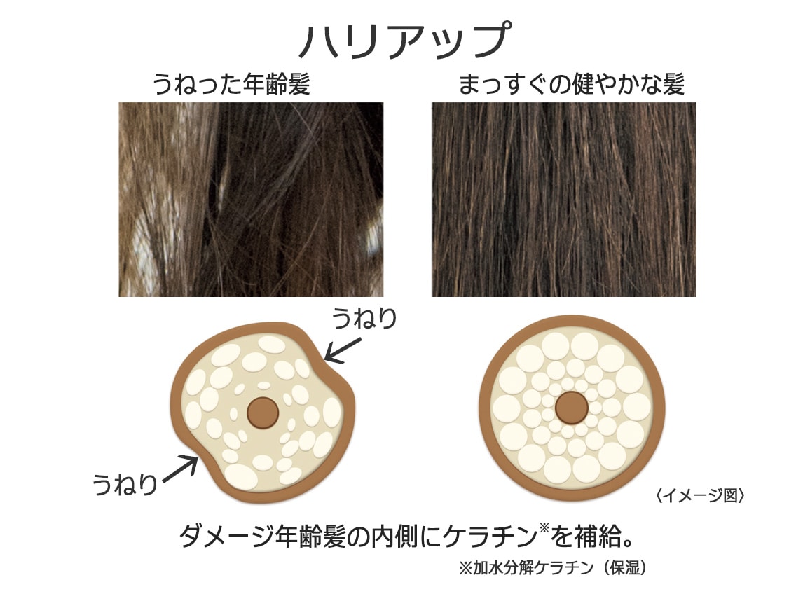 ハルメク 髪のハリつや美容液 2本組 ハルメク 髪のハリつや美容液 2本組