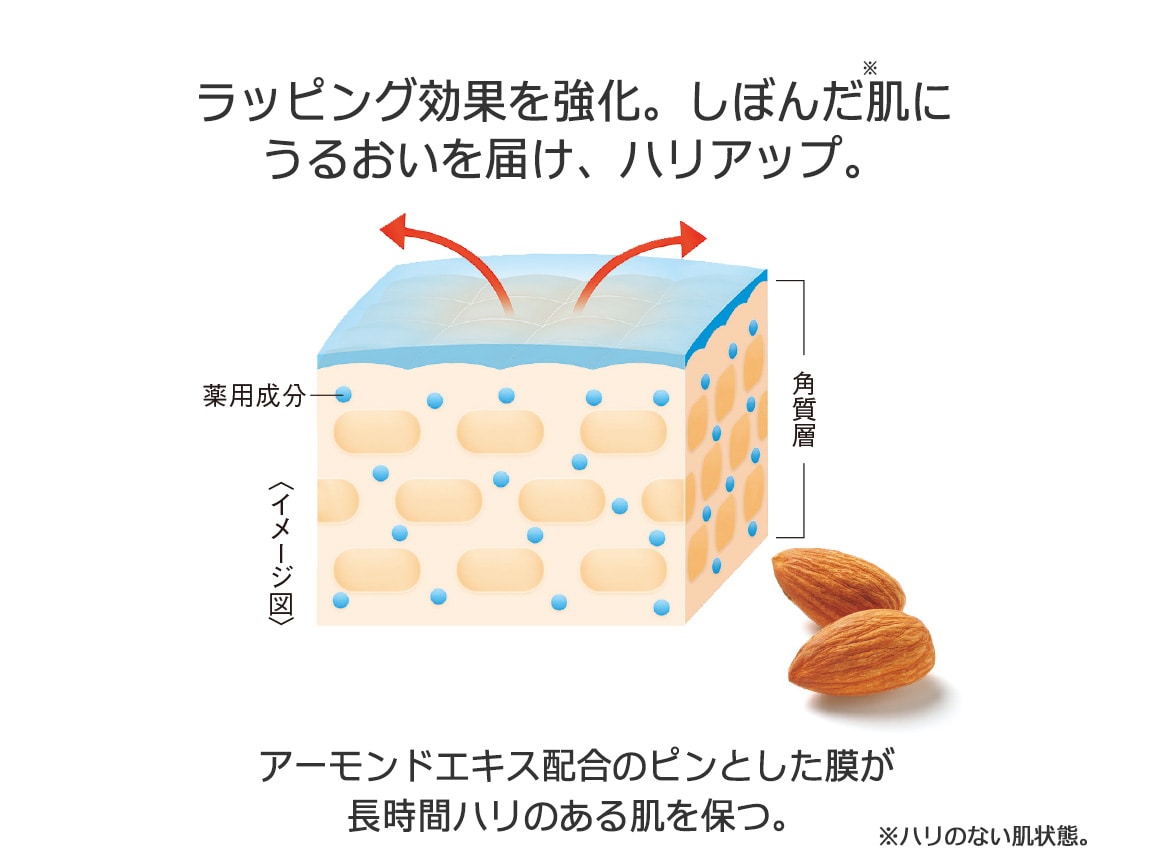 ハルメク 薬用パワーラッピングクリーム(詰め替え用)2個組 感謝市限定セット ハルメク 薬用パワーラッピングクリーム(詰め替え用)2個組 感謝市限定セット
