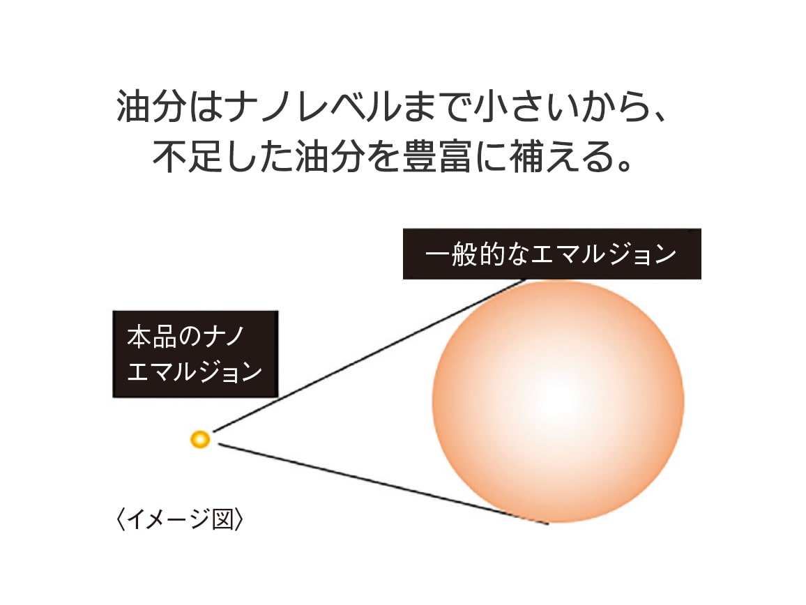 ハルメク 薬用ウォータークリーミィ化粧水(詰め替え用)2個組 ハルメク 薬用ウォータークリーミィ化粧水(詰め替え用)2個組