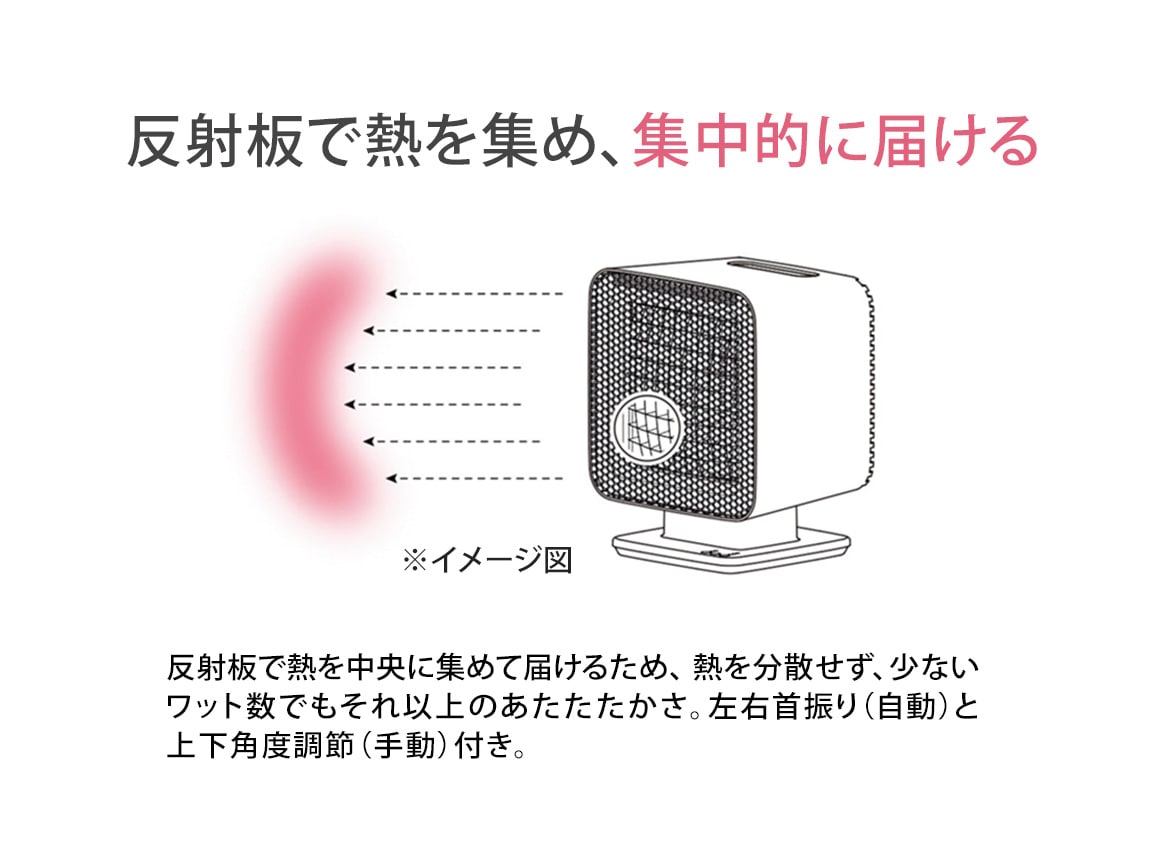 ０（プラマイゼロ）リフレクトヒーター(03_ライトグレー): ｜ カタログ通販のハルメク