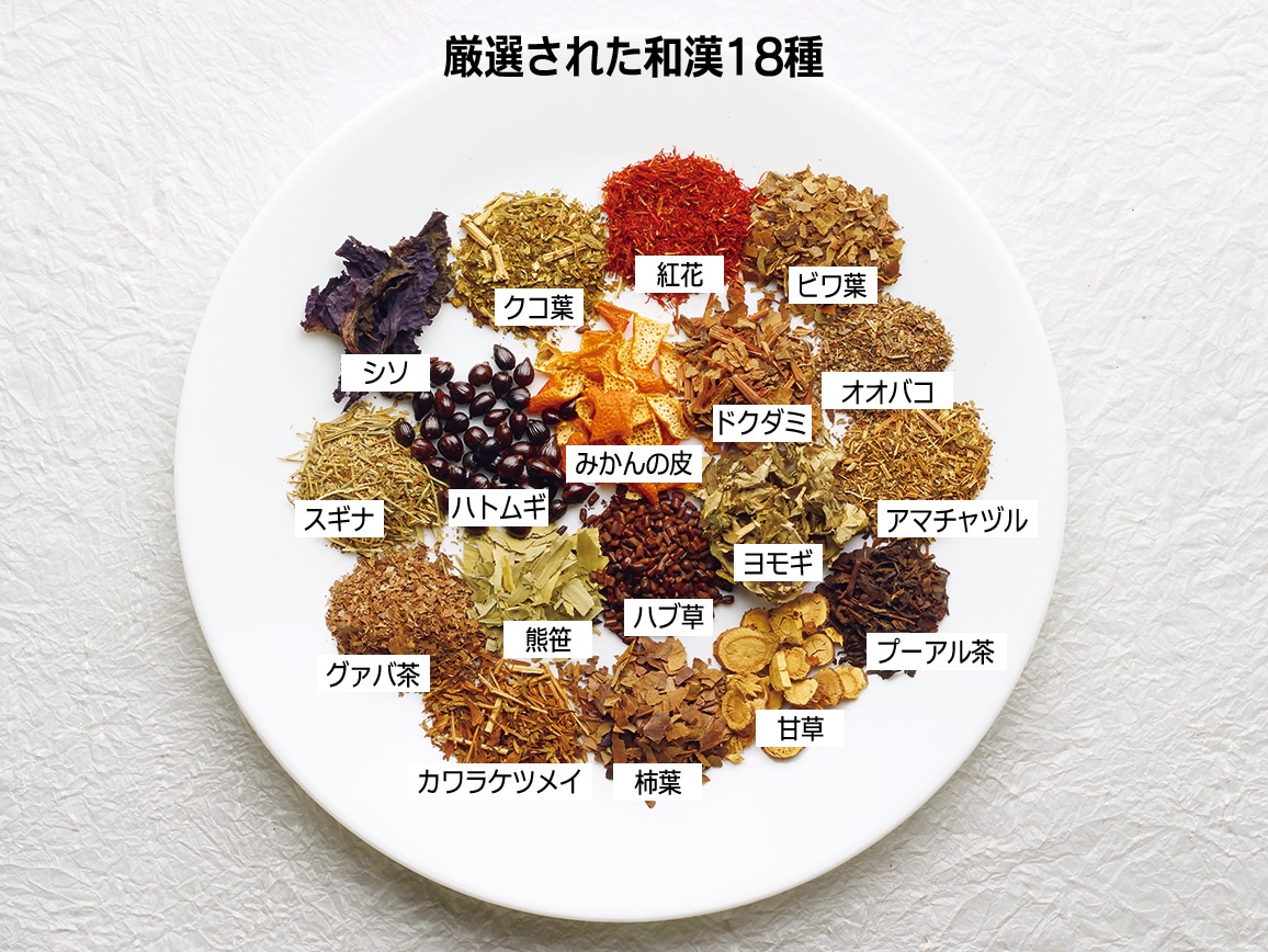 ダイゾー ナチュラル 宝寿茶 1kg - 通販 - accueilfrancophonemb.com