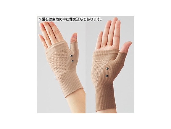 腱鞘サポーター着圧磁気らーく メッシュタイプ 腱鞘サポーター着圧磁気らーく メッシュタイプ