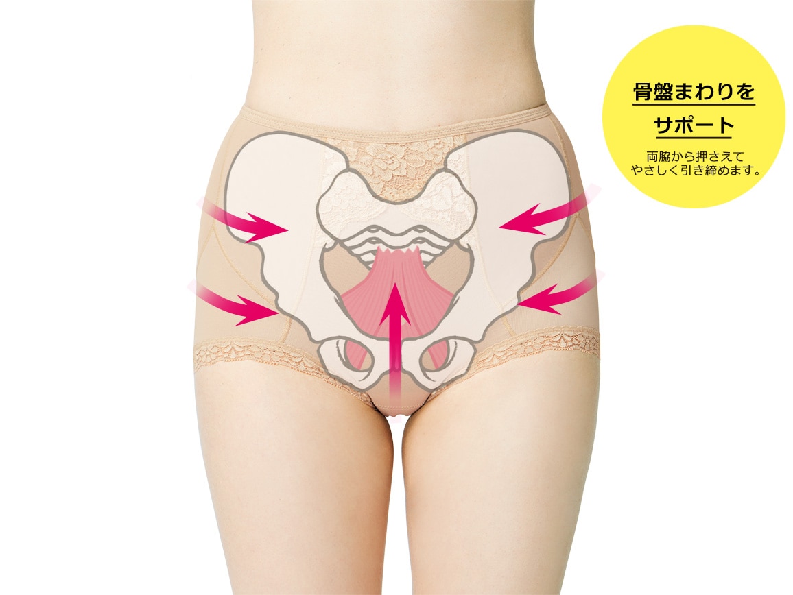 ハルメク 健康サポート・骨盤底筋サポートショーツ(通年用)【広告商品】 ハルメク 健康サポート・骨盤底筋サポートショーツ(通年用)【広告商品】