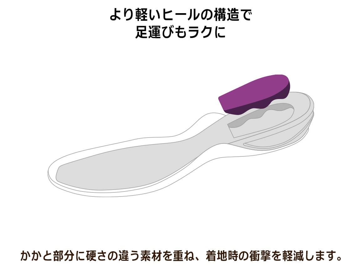 ミズノ ウエーブクール 46 23 0ｃｍ 62 ネイビー 公式 ハルメク通販サイト