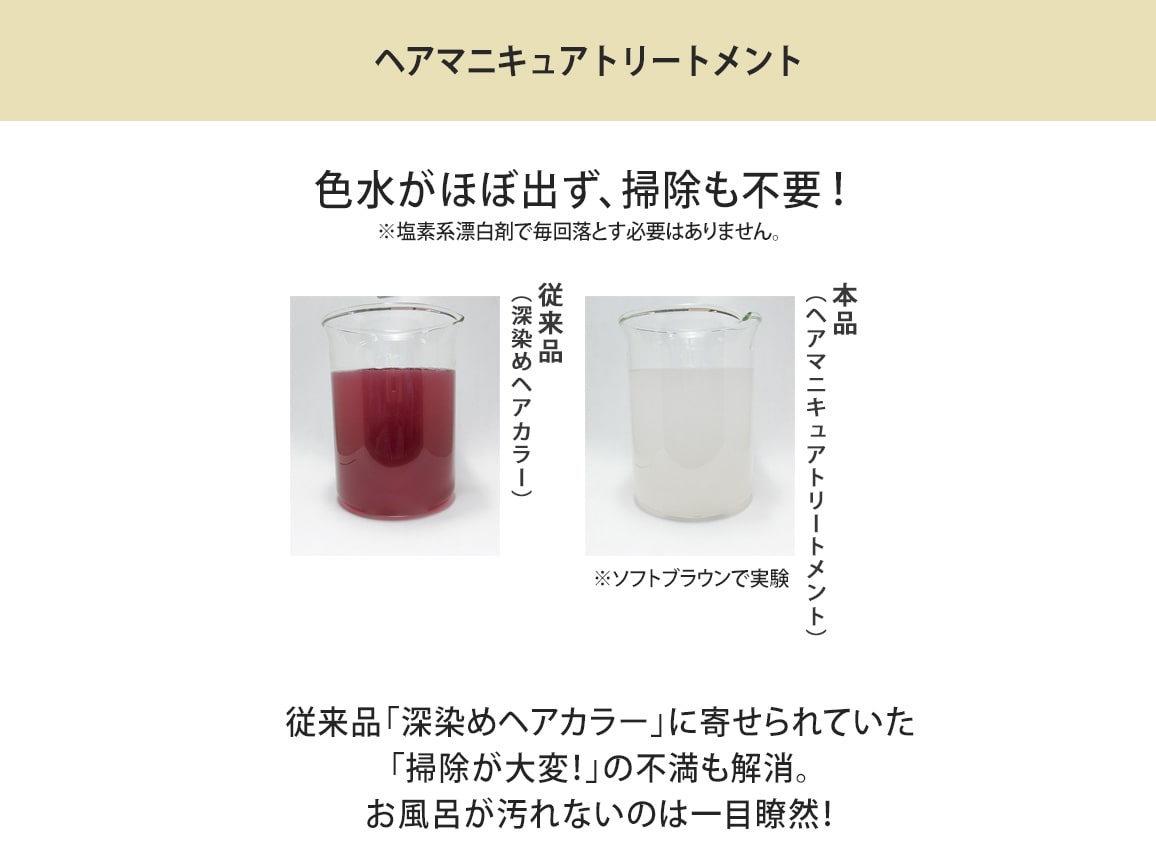 ハルメク ヘアマニキュアトリートメント&ふんわり美髪ブラシセット(プレミアムロング) ハルメク ヘアマニキュアトリートメント&ふんわり美髪ブラシセット(プレミアムロング)