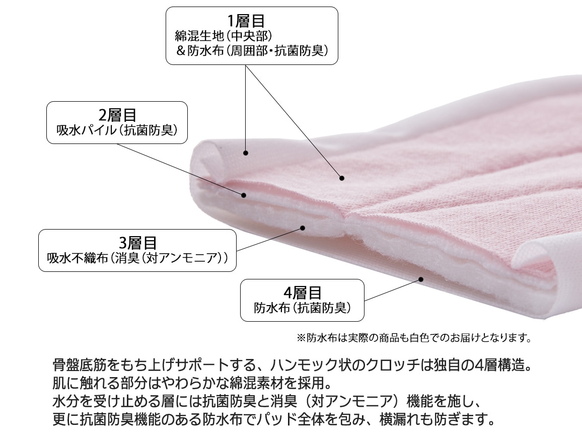 ハルメク 健康サポート・骨盤底筋サポートショーツ(あったか裏起毛・パッド付き)(旧タイプ) ハルメク 健康サポート・骨盤底筋サポートショーツ(あったか裏起毛・パッド付き)(旧タイプ)