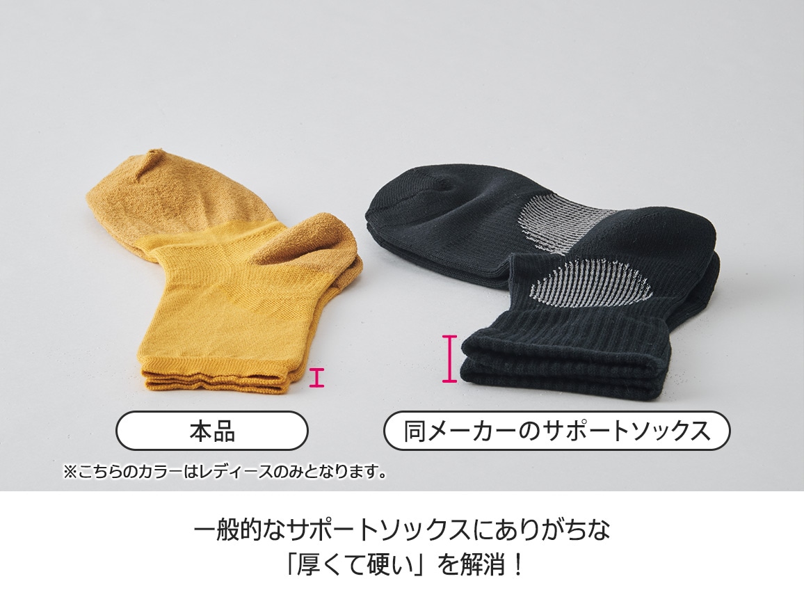 歩行サポートソックス3足組(メンズ) 歩行サポートソックス3足組(メンズ)