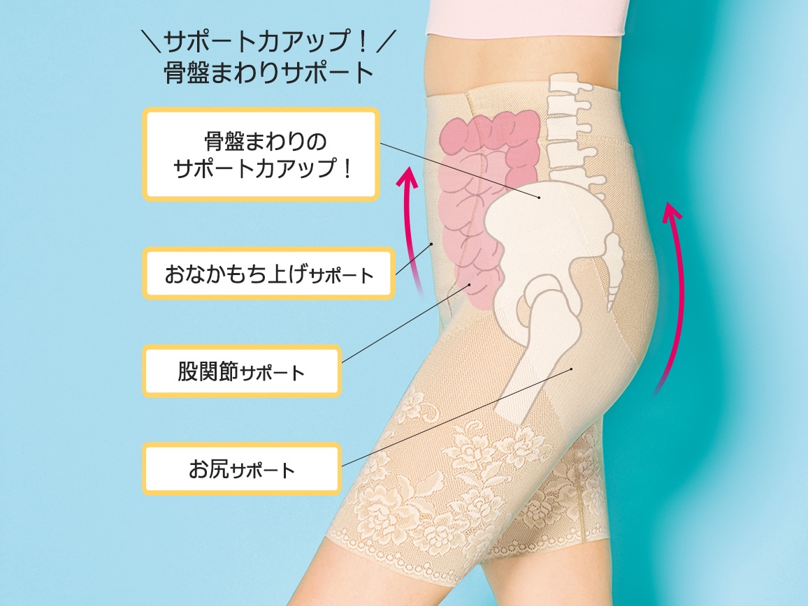 ハルメク 健康サポート・ヘルシーガードル(涼やか綿メッシュ) ハルメク 健康サポート・ヘルシーガードル(涼やか綿メッシュ)