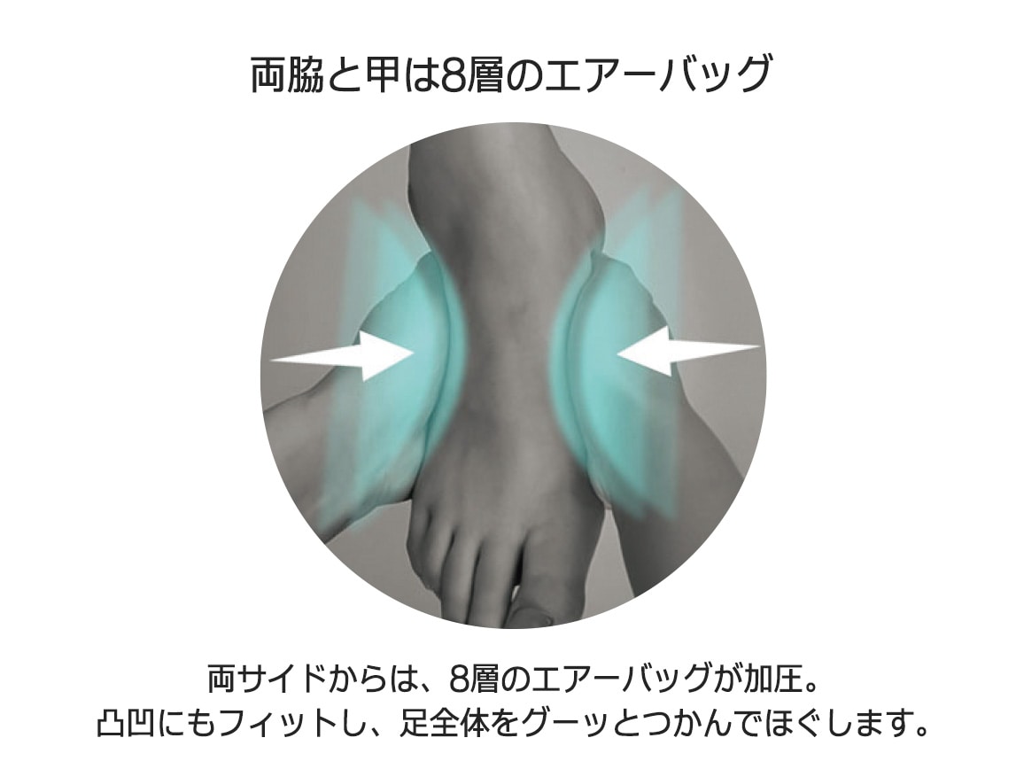 アテックスルルド プロもみ(R)フットマッサージャー アテックスルルド プロもみ(R)フットマッサージャー