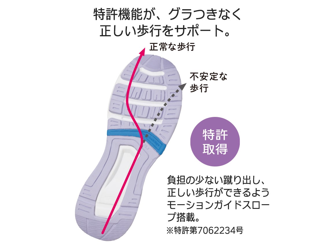 アサヒ フットケア005 4E アサヒ フットケア005 4E
