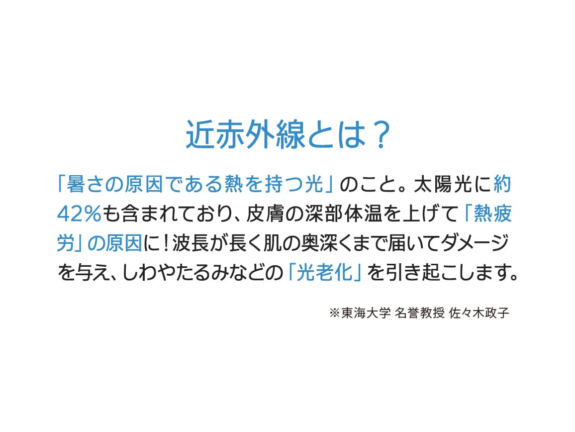 Trubeaute(R) 晴雨兼用折りたたみ傘(53cm) Trubeaute(R) 晴雨兼用折りたたみ傘(53cm)