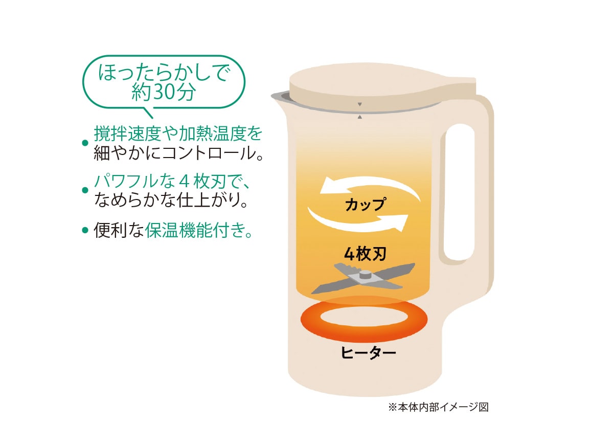 レコルト 自動調理ポット レコルト 自動調理ポット