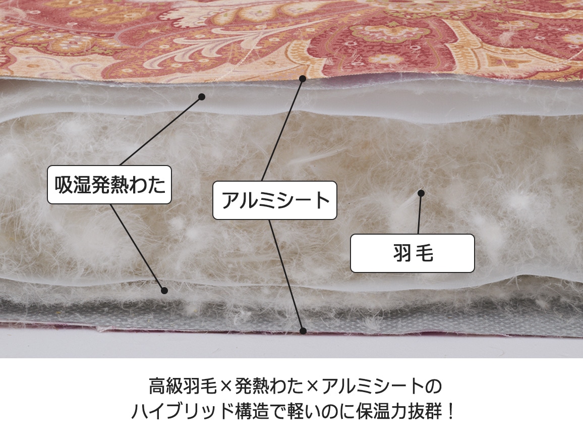 五ツ星 ぬく暖ハイブリッド 羽毛布団(セミダブル) 五ツ星 ぬく暖ハイブリッド 羽毛布団(セミダブル)
