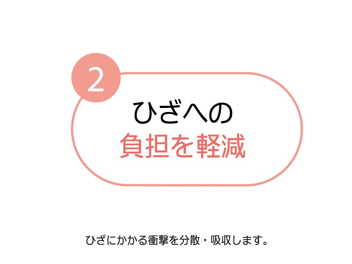 アサヒ メディカルウォークLF アサヒ メディカルウォークLF