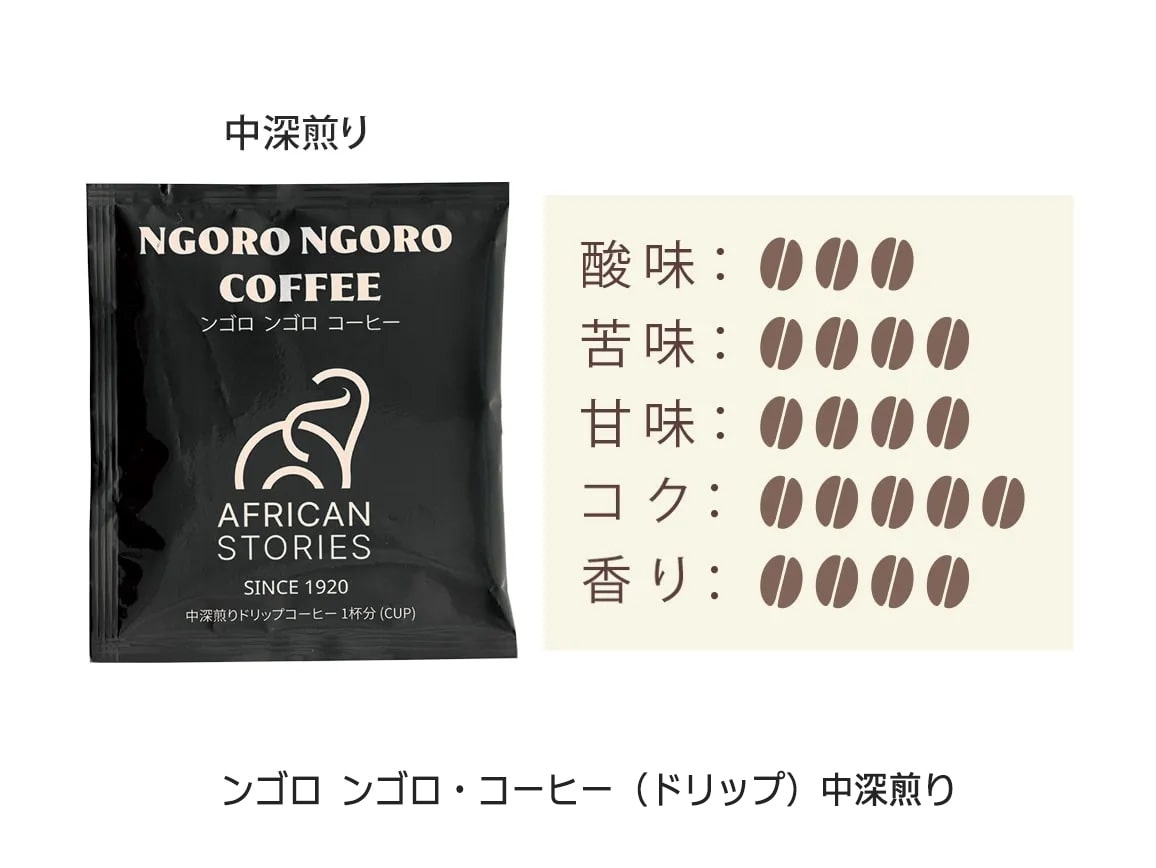 ンゴロ ンゴロ・コーヒーと人気のお菓子の詰合せ ンゴロ ンゴロ・コーヒーと人気のお菓子の詰合せ