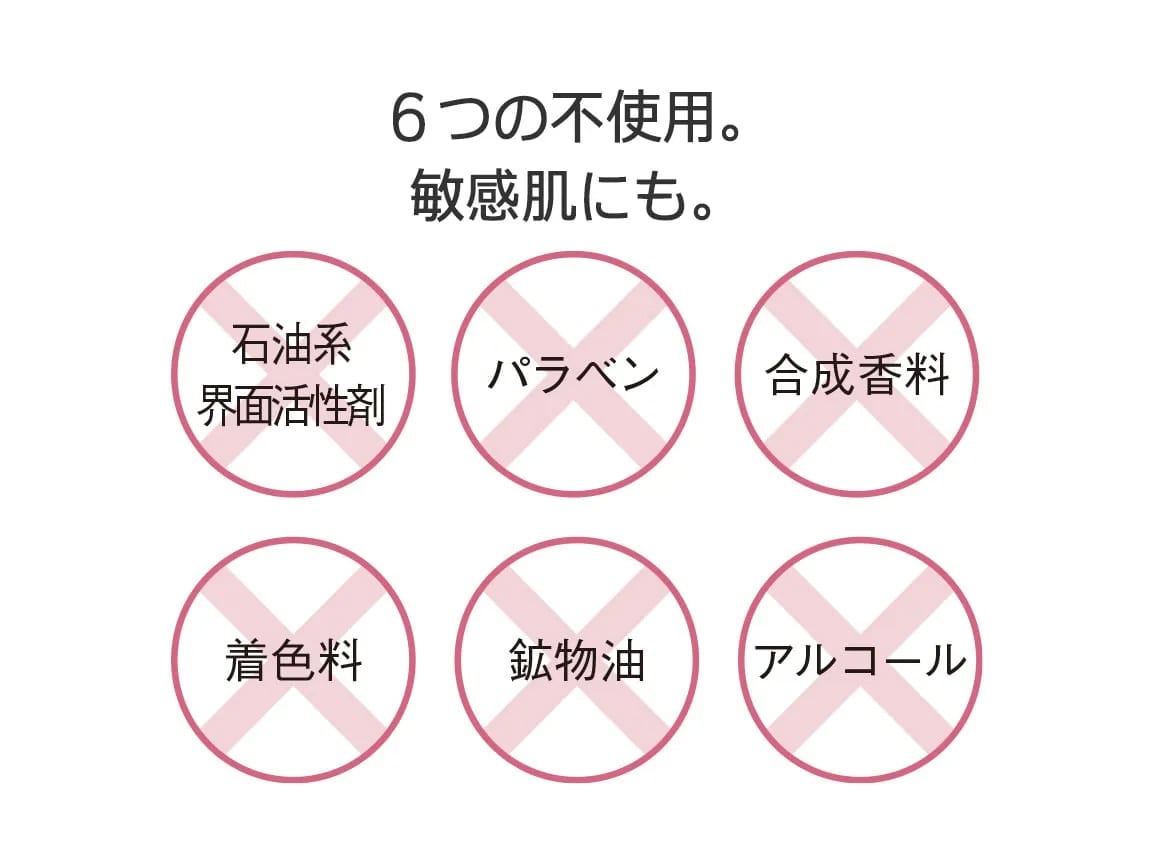 WEBリニューアル記念 ハルメクコスメ特別セット(送料当社負担)_WEB WEBリニューアル記念 ハルメクコスメ特別セット(送料当社負担)_WEB