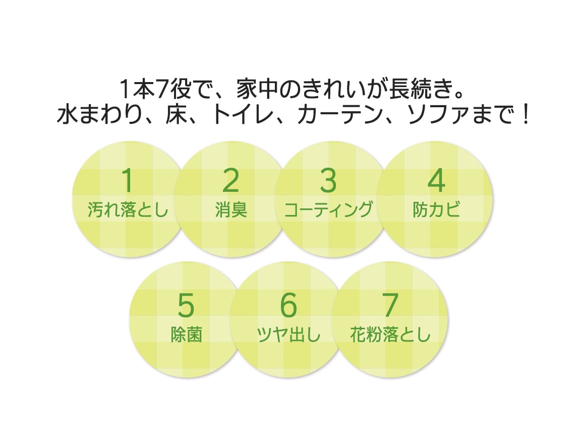 サニーシールドAg+ スプレー+詰め替えセット サニーシールドAg+ スプレー+詰め替えセット