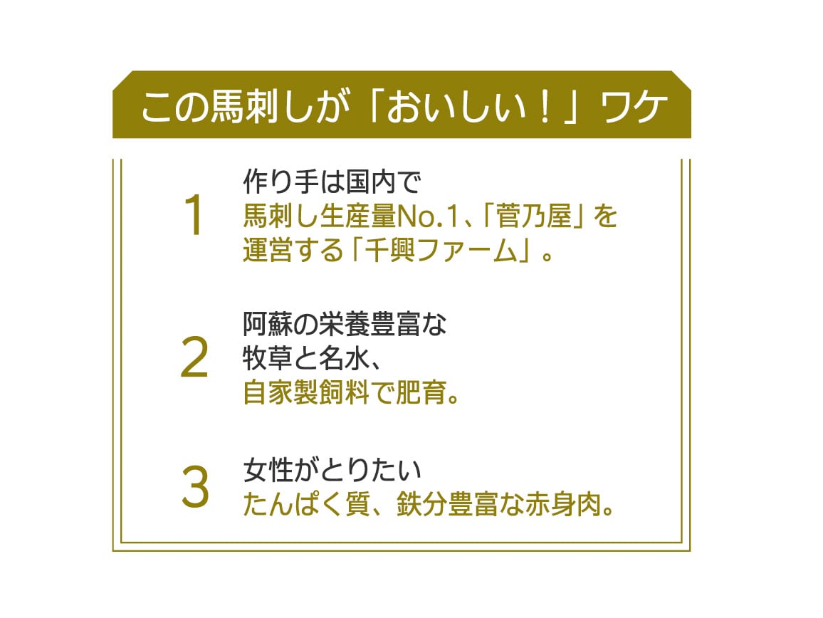 熊本「菅乃屋」鮮馬刺し赤身3種(7パック) 熊本「菅乃屋」鮮馬刺し赤身3種(7パック)