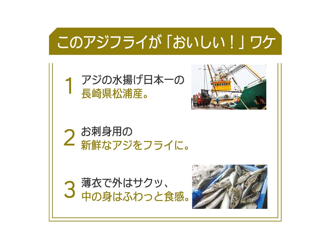 長崎「アジフライの聖地 松浦」のアジフライ(20枚) 長崎「アジフライの聖地 松浦」のアジフライ(20枚)