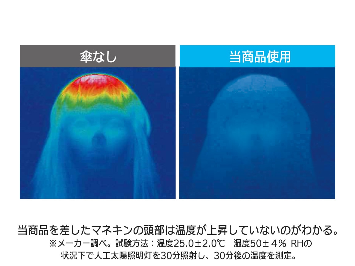 放射冷却 Radi−Cool 日陰のような涼やか晴雨兼用折りたたみ傘(55cm) 放射冷却 Radi−Cool 日陰のような涼やか晴雨兼用折りたたみ傘(55cm)