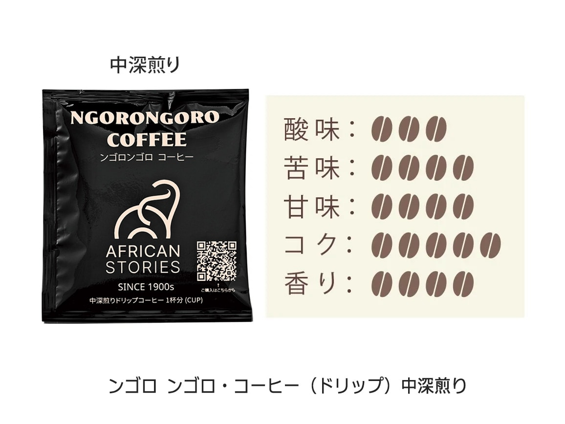 ンゴロ ンゴロ・コーヒーと人気のお菓子セット ンゴロ ンゴロ・コーヒーと人気のお菓子セット