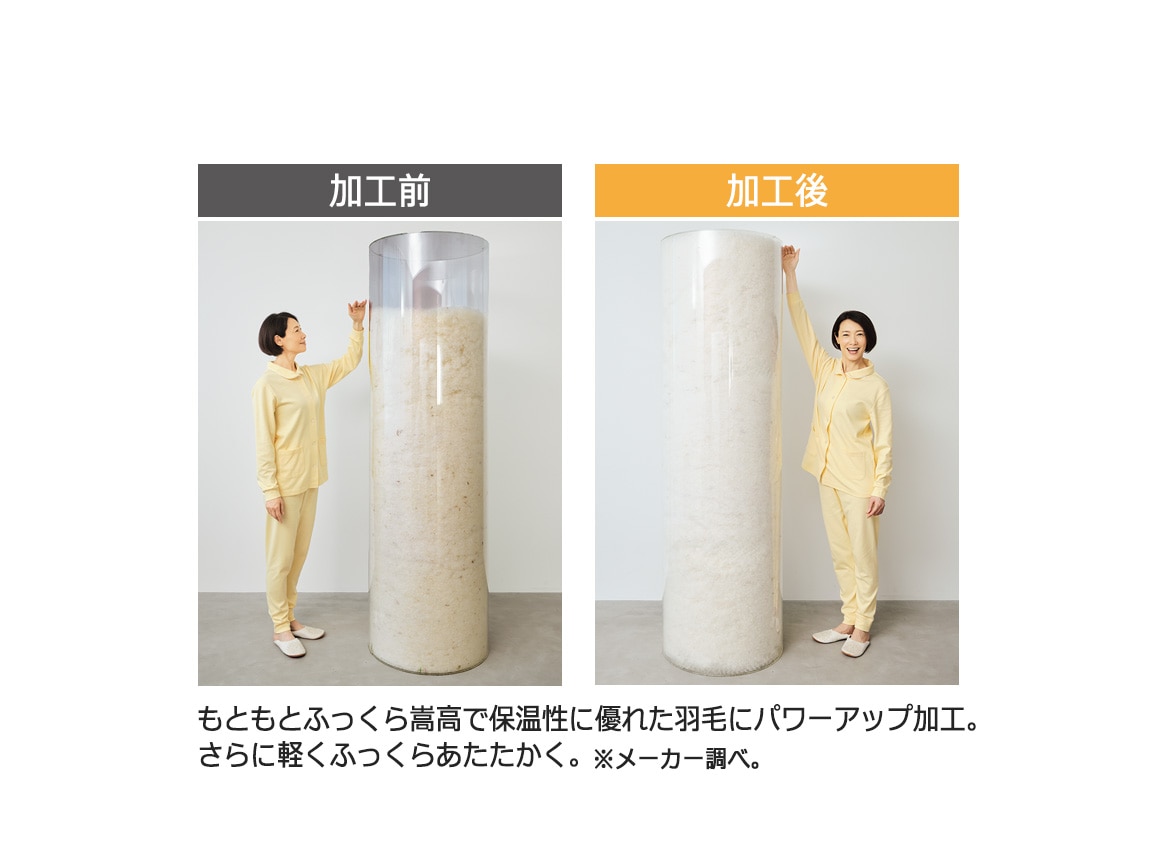 五ツ星 ぬく暖ハイブリッド 羽毛布団(セミダブル) 五ツ星 ぬく暖ハイブリッド 羽毛布団(セミダブル)