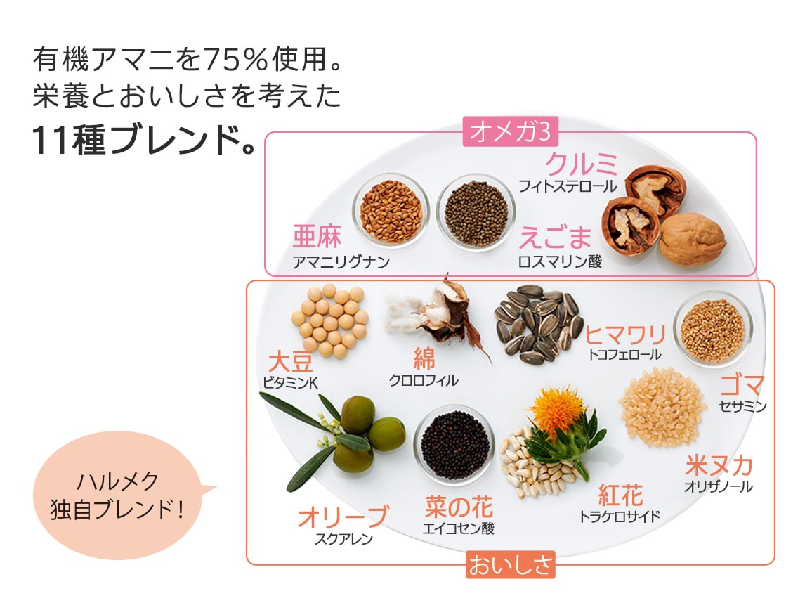 「定期おトク便」ハルメク 健康オイル<悪玉コレステロール>(2本)2か月ごとお届けコース 「定期おトク便」ハルメク 健康オイル<悪玉コレステロール>(2本)2か月ごとお届けコース