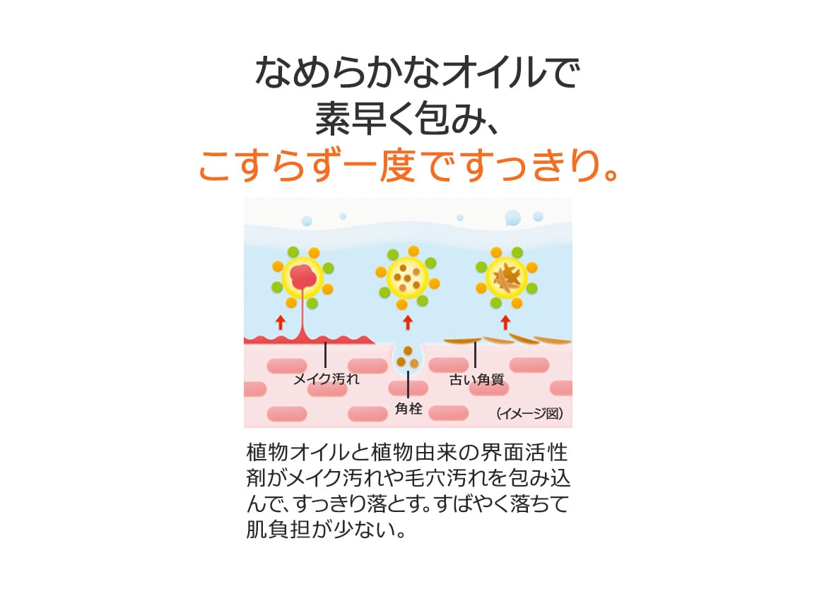 ハルメク ハーブモイストクレンジングオイル(詰め替え用)2個組 ハルメク ハーブモイストクレンジングオイル(詰め替え用)2個組