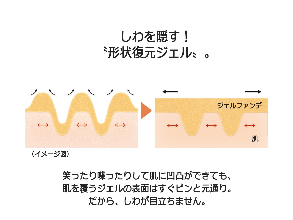 「定期おトク便」ハルメク リンクルイレイズ ジェルファンデーション 1本 ピンクオークル10 60日コース 「定期おトク便」ハルメク リンクルイレイズ ジェルファンデーション 1本 ピンクオークル10 60日コース