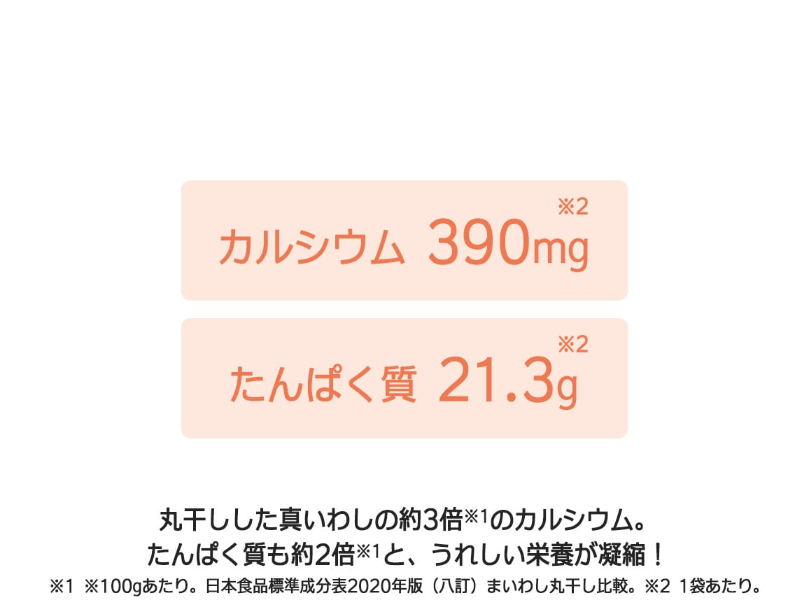 きびなごロースト(5袋) きびなごロースト(5袋)