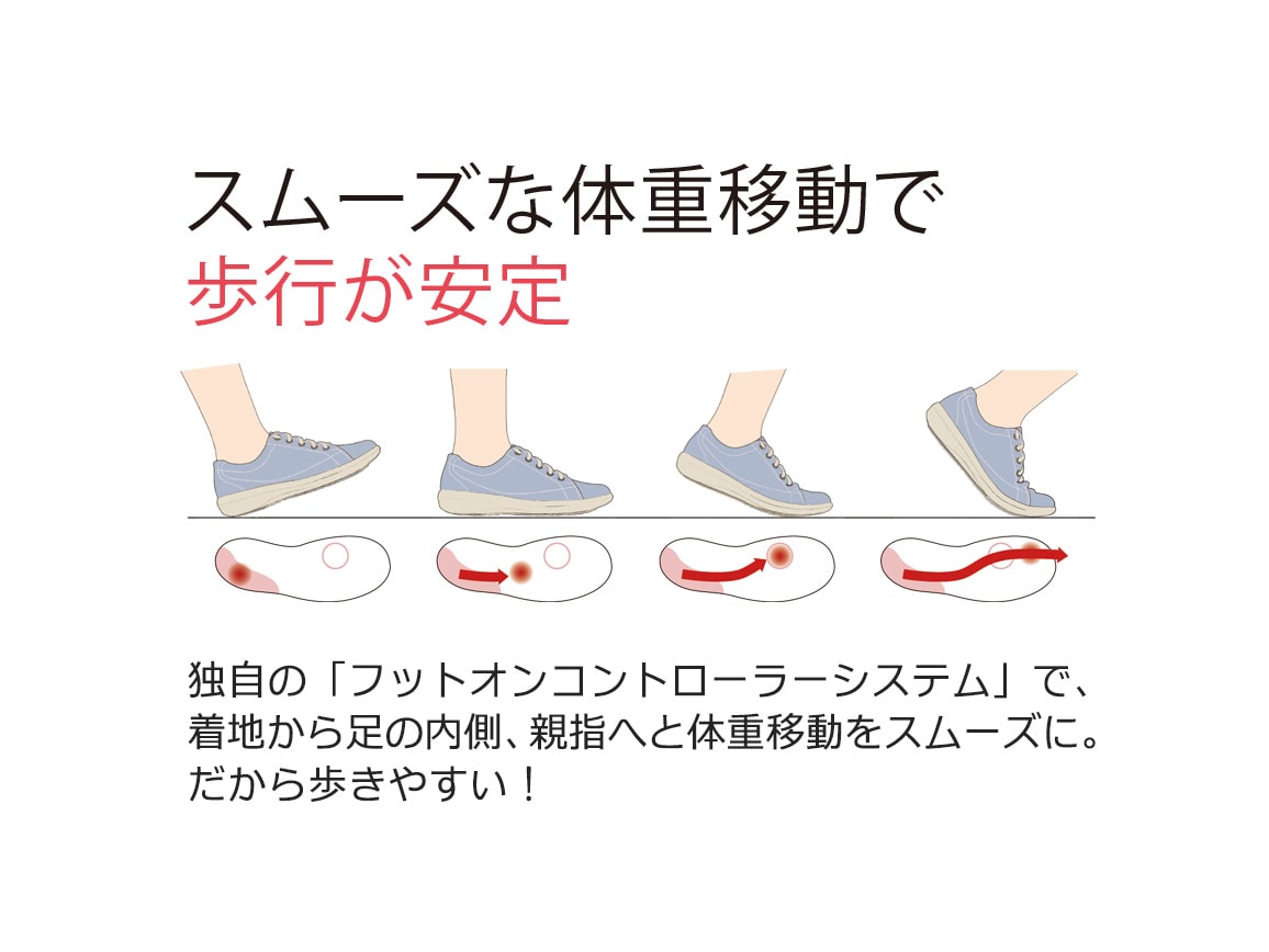 アサヒ トップドライ3961 アサヒ トップドライ3961