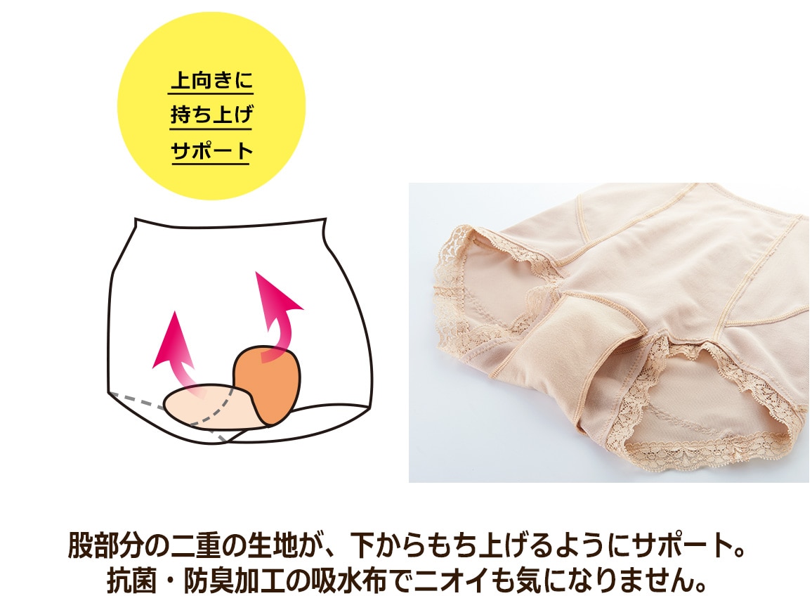 ハルメク 健康サポート・骨盤底筋サポートショーツ(通年用) ハルメク 健康サポート・骨盤底筋サポートショーツ(通年用)