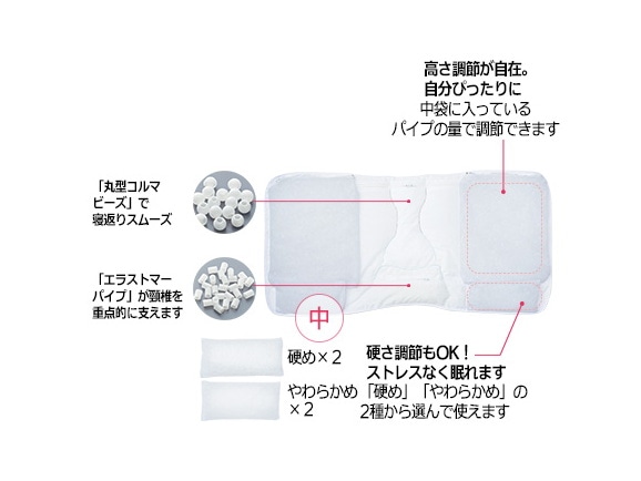 ハルメク 硬さも調節できる私の枕(専用カバー付き) ハルメク 硬さも調節できる私の枕(専用カバー付き)