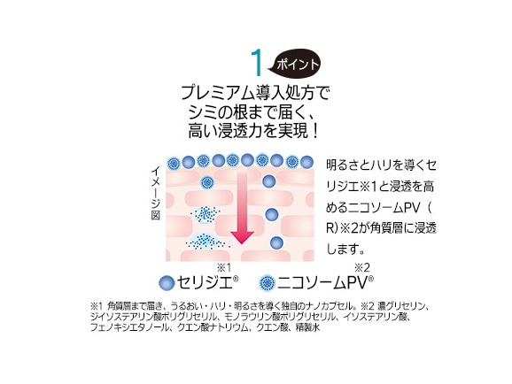 セリジエ 薬用美白ビタミンｃ化粧水 公式 ハルメク通販サイト