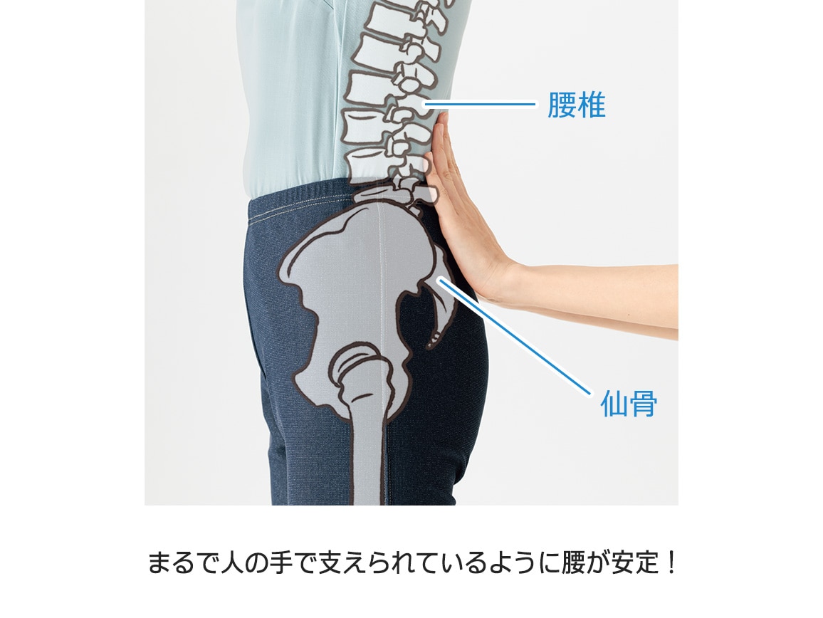 ハルメク 骨盤&腰サポートショーツ(同色2枚組) ハルメク 骨盤&腰サポートショーツ(同色2枚組)