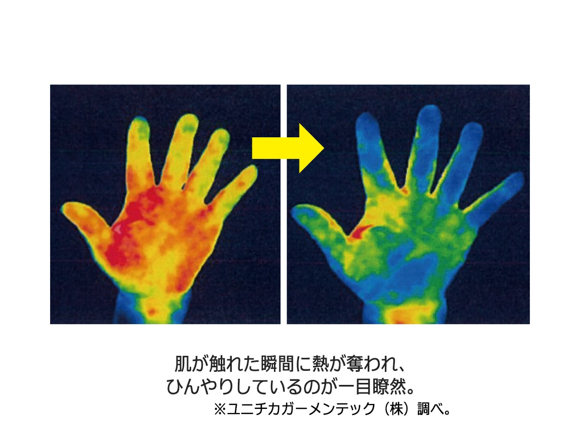寝返りするたび心地いい冷感 敷きパッド(ダブル) 寝返りするたび心地いい冷感 敷きパッド(ダブル)