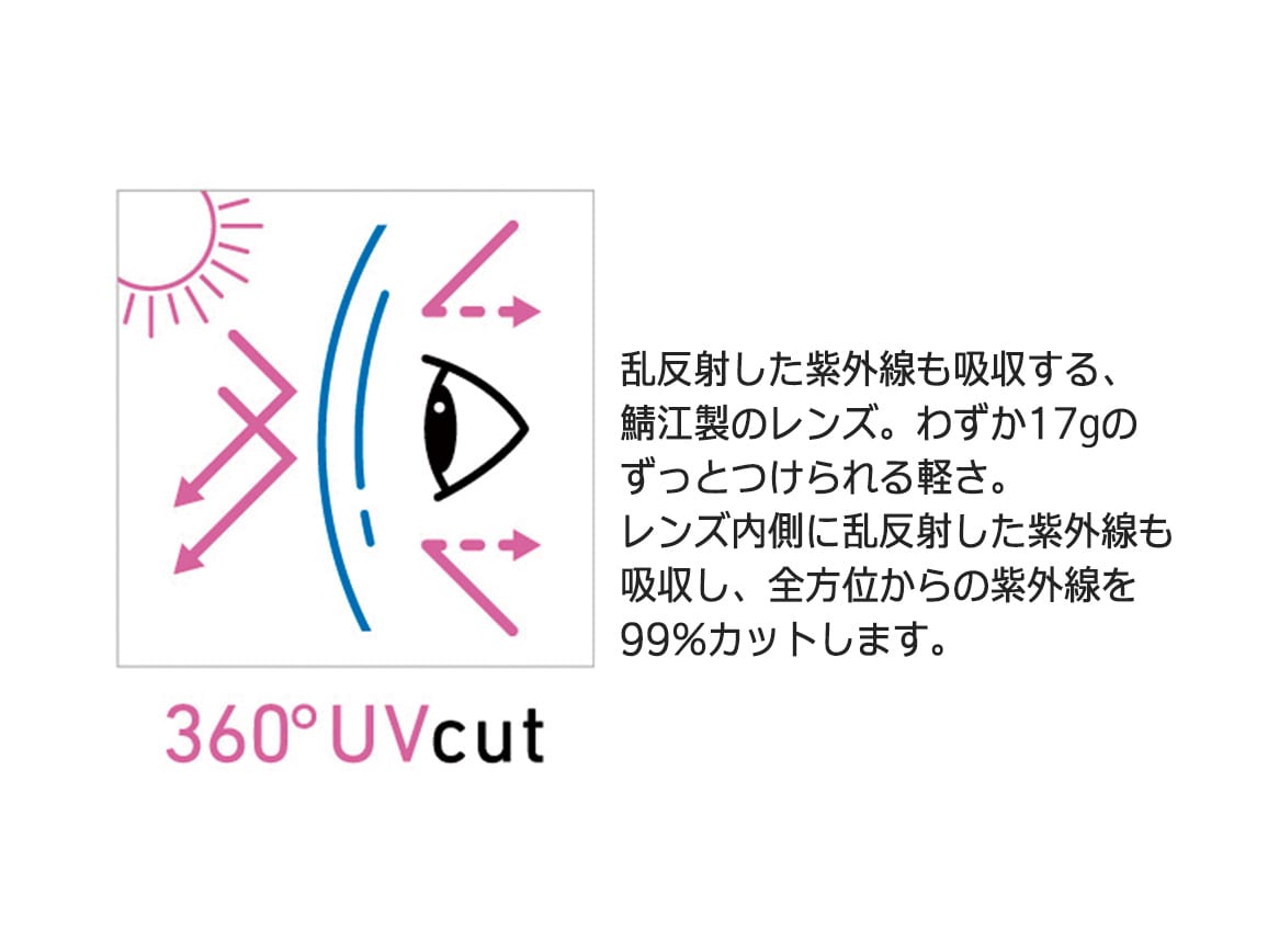 オールタイムサングラス(R)フィールプラス(老眼レンズ付) オールタイムサングラス(R)フィールプラス(老眼レンズ付)