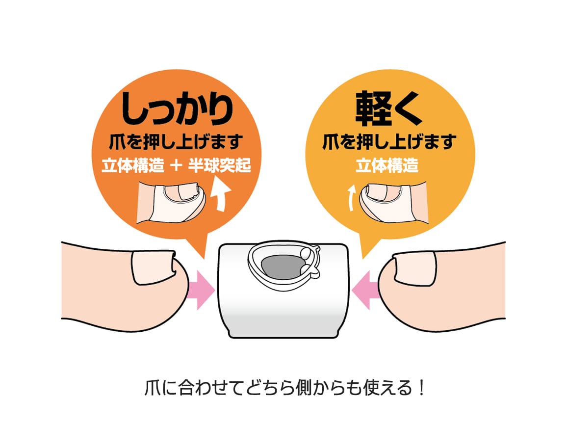 巻き爪ゲルエイド(2個入り) 巻き爪ゲルエイド(2個入り)