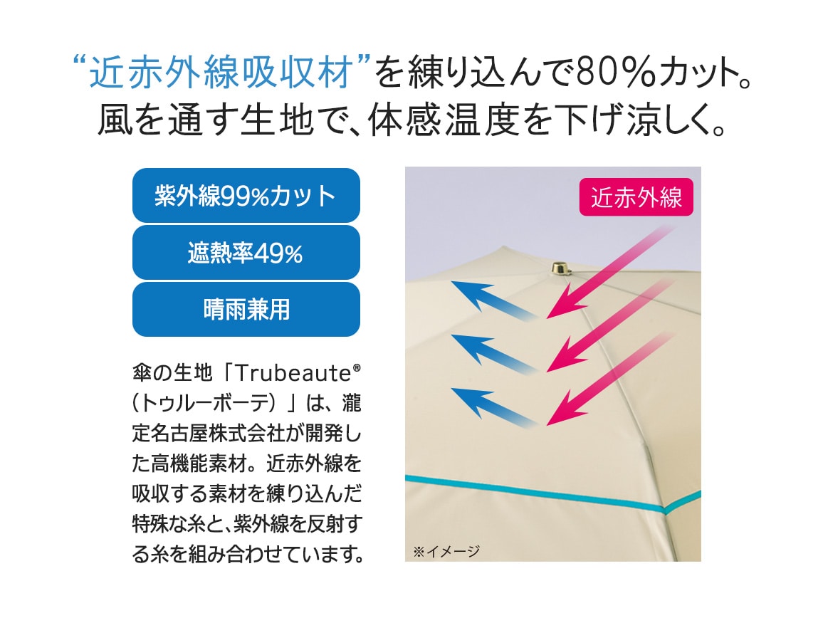 Trubeaute(R) 晴雨兼用折りたたみ傘(53cm) Trubeaute(R) 晴雨兼用折りたたみ傘(53cm)