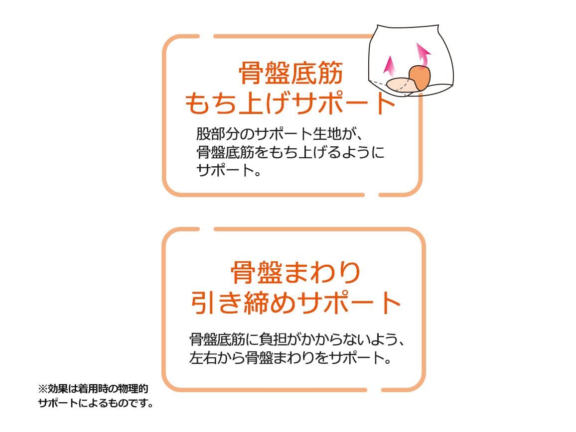 ハルメク 健康サポート・骨盤底筋サポートショーツ(通年用) ハルメク 健康サポート・骨盤底筋サポートショーツ(通年用)