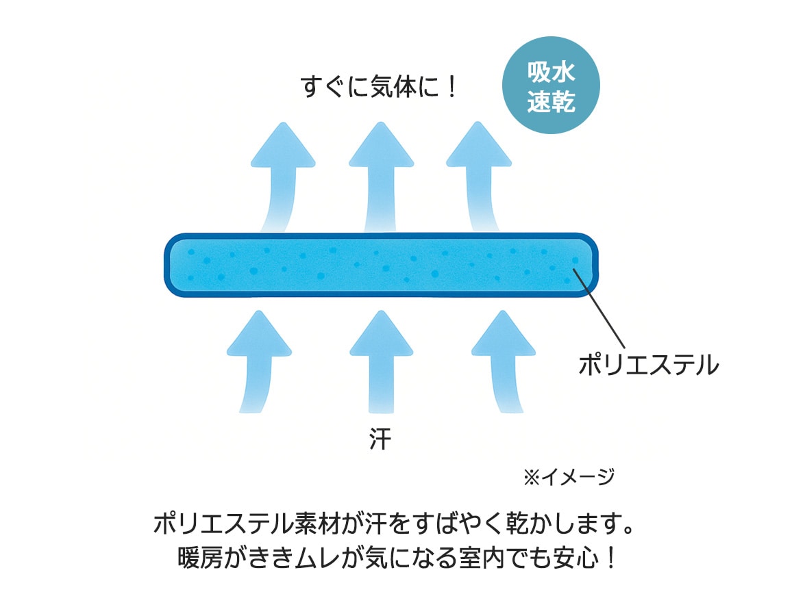 ハルメク ヘルスプラス・ムレずにぬくもり綿混インナー(7分袖) ハルメク ヘルスプラス・ムレずにぬくもり綿混インナー(7分袖)