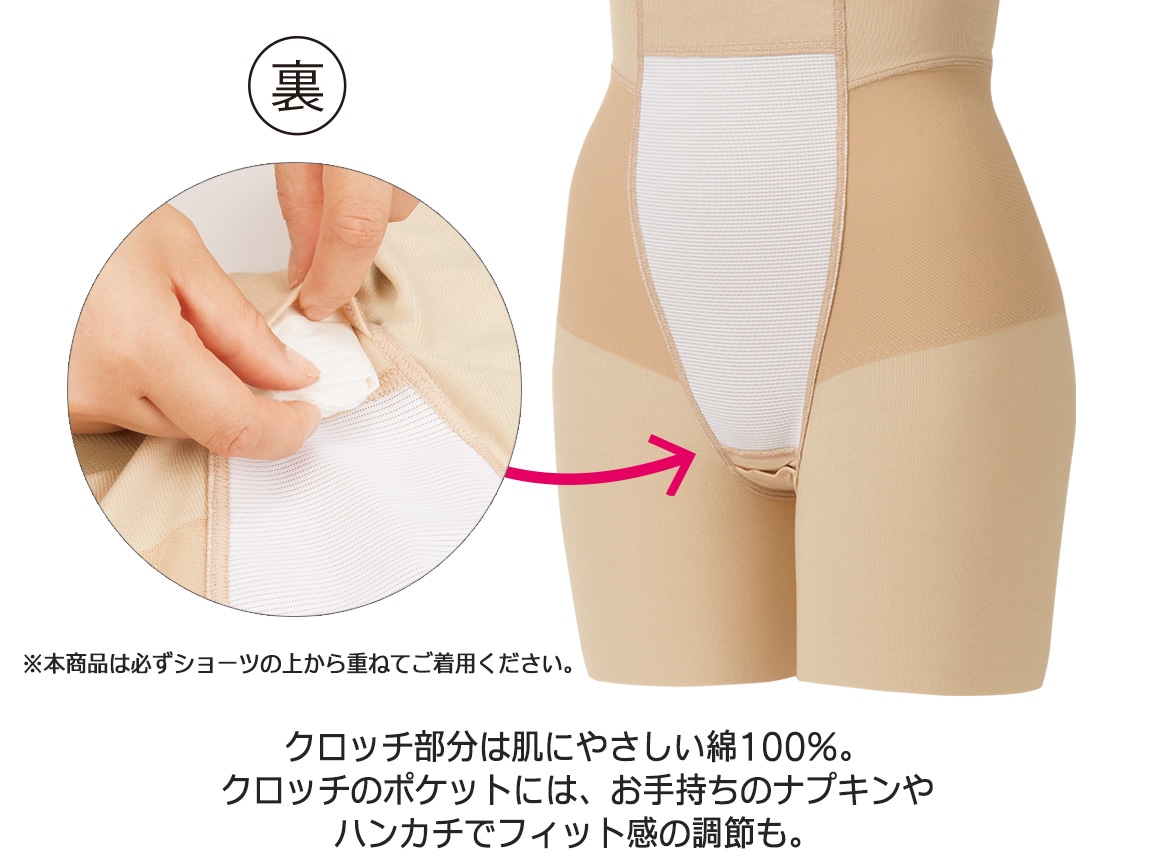 骨盤底ケアガードル ソコブラ 骨盤底ケアガードル ソコブラ